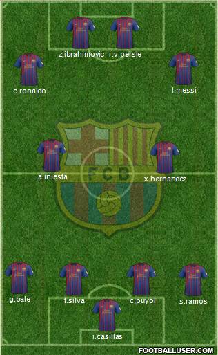 F.C. Barcelona Formation 2012