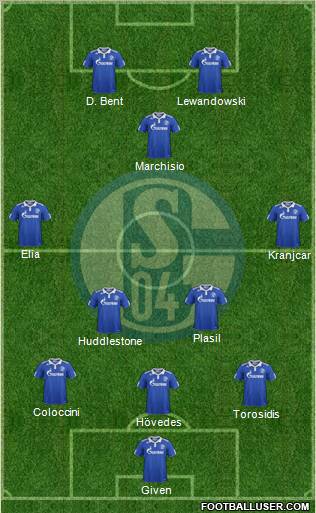 FC Schalke 04 Formation 2012