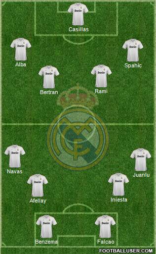 Real Madrid C.F. Formation 2012