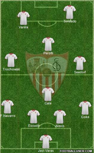 Sevilla F.C., S.A.D. Formation 2012