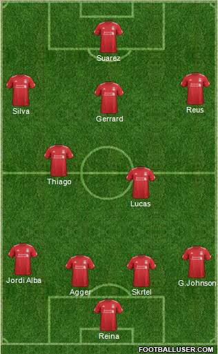 Liverpool Formation 2012