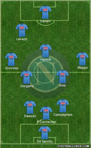 Napoli Formation 2012
