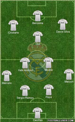 Real Madrid C.F. Formation 2012
