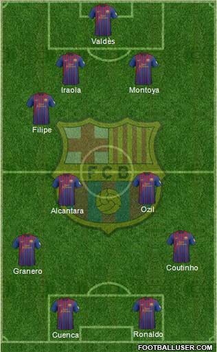 F.C. Barcelona Formation 2012