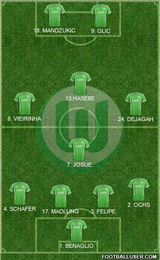 VfL Wolfsburg Formation 2012