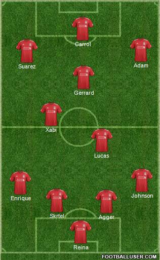Liverpool Formation 2012