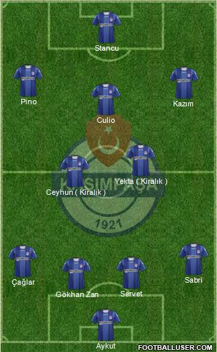Kasimpasa Formation 2012