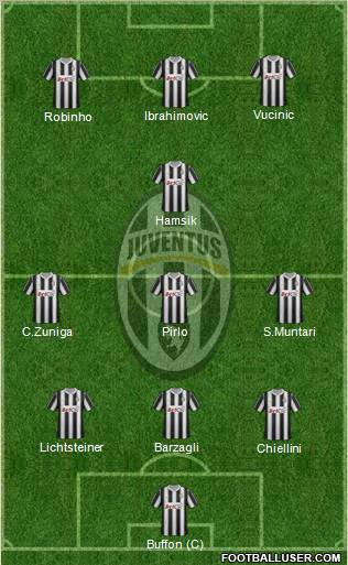 Juventus Formation 2012