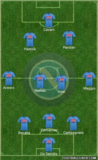Napoli Formation 2012
