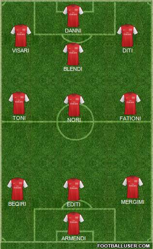 Arsenal Formation 2012