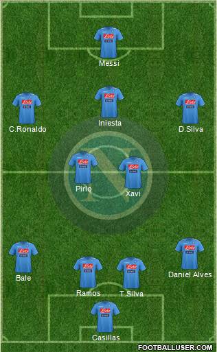 Napoli Formation 2012