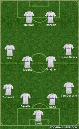 Tottenham Hotspur Formation 2012