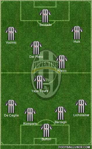 Juventus Formation 2012