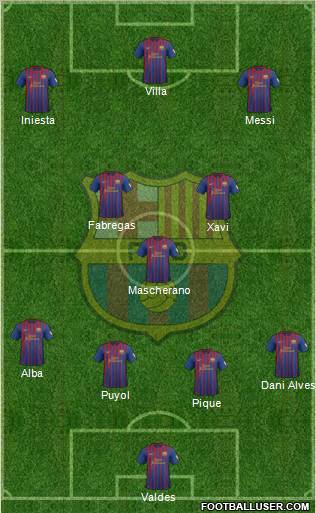 F.C. Barcelona Formation 2012