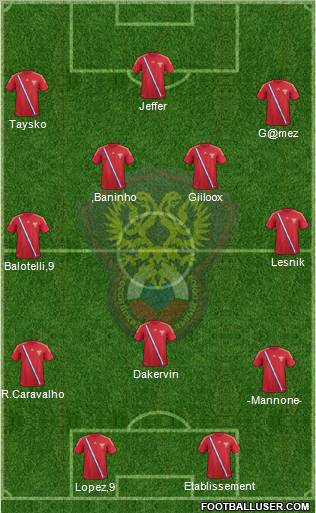 Russia Formation 2012