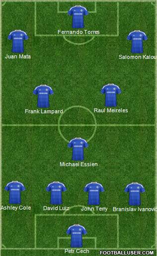 Chelsea Formation 2012