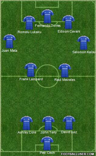 Chelsea Formation 2012