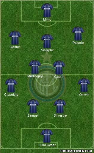 F.C. Internazionale Formation 2012