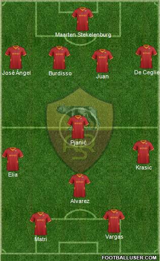 AS Roma Formation 2012