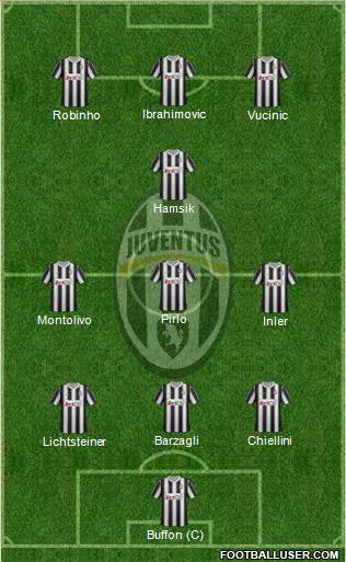 Juventus Formation 2012
