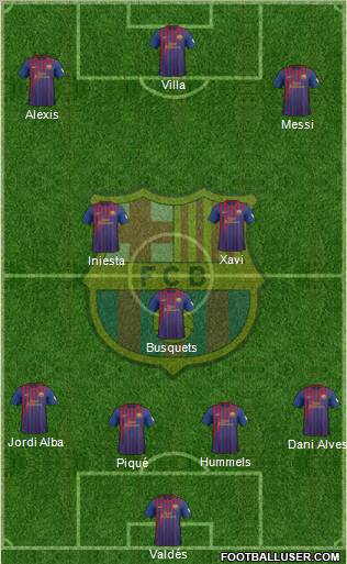 F.C. Barcelona Formation 2012