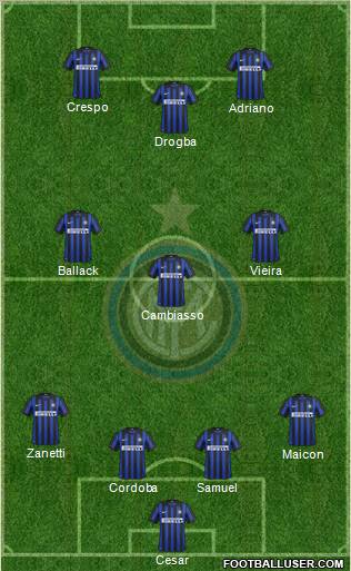 F.C. Internazionale Formation 2012