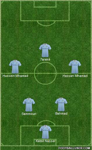 Manchester City Formation 2012