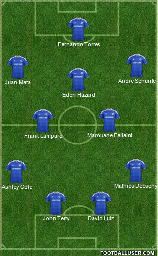 Chelsea Formation 2012