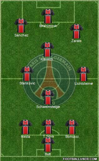 Paris Saint-Germain Formation 2012