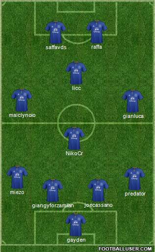 Everton Formation 2012