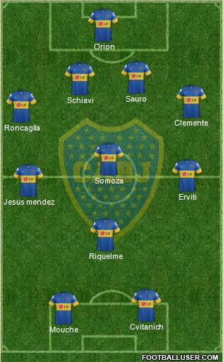 Boca Juniors Formation 2012