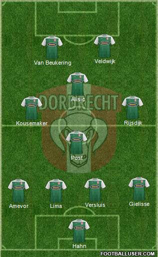 FC Dordrecht Formation 2012