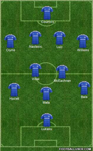 Chelsea Formation 2012