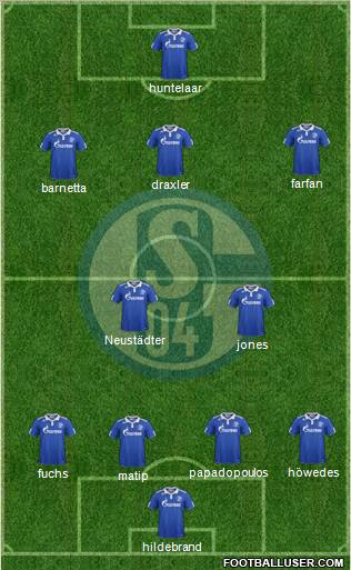 FC Schalke 04 Formation 2012