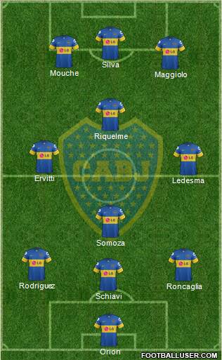 Boca Juniors Formation 2012
