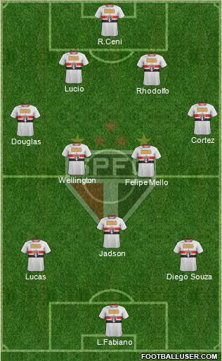 São Paulo FC Formation 2012
