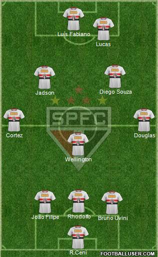 São Paulo FC Formation 2012