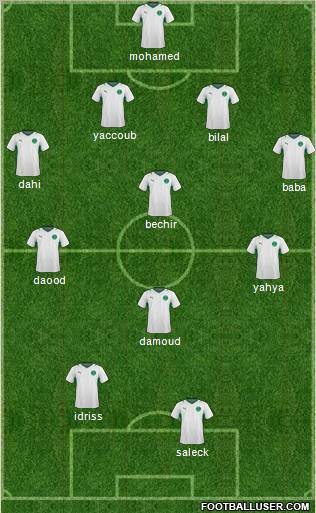 Saudi Arabia Formation 2012