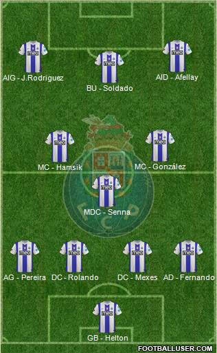 Futebol Clube do Porto - SAD Formation 2012