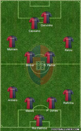 Cagliari Formation 2012