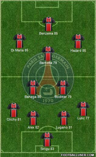 Paris Saint-Germain Formation 2012