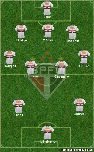 São Paulo FC Formation 2012