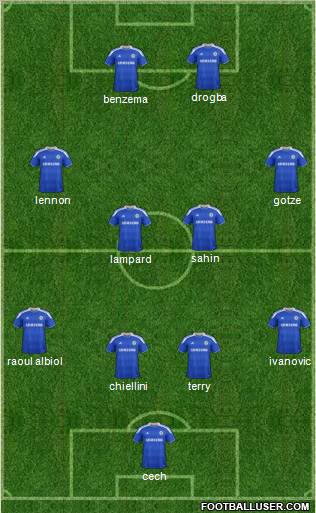 Chelsea Formation 2012