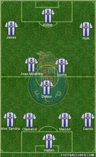 Futebol Clube do Porto - SAD Formation 2012