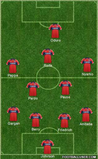 Chicago Fire Formation 2012