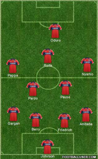 Chicago Fire football formation