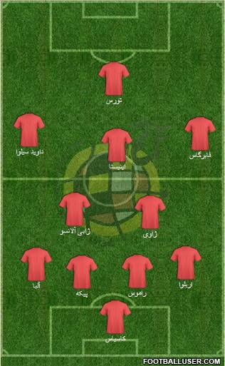 Spain Formation 2012