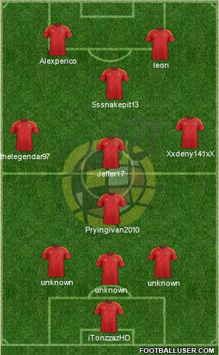Spain Formation 2012