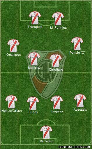 River Plate Formation 2012