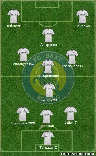Beijing Baxy Formation 2012